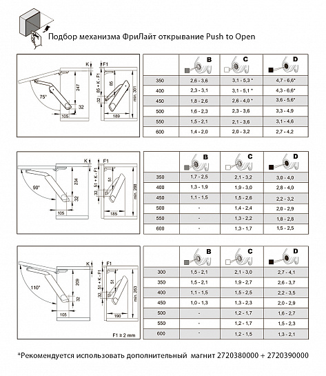 Механизм для фасада ФриЛайт модель C, комплект (загл. лев+прав), серый Art. 2720347035, Kessebohmer